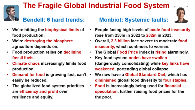 The Food System in Slow-Motion Freefall